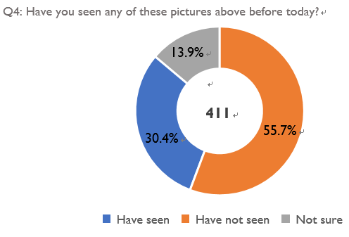 pie chart.png